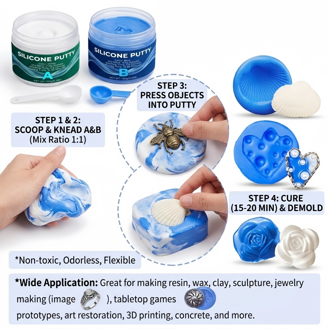 Perlengkapan Pembuatan Cetakan - Soap Making Store ulasan dan harga