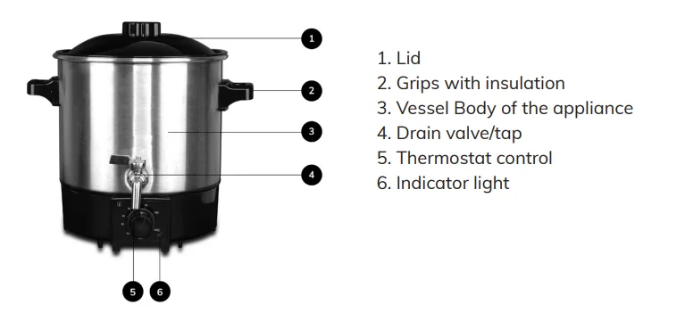 Pemanas Lilin Double Boiler 9L - Soap Making Double Boiler ulasan dan harga