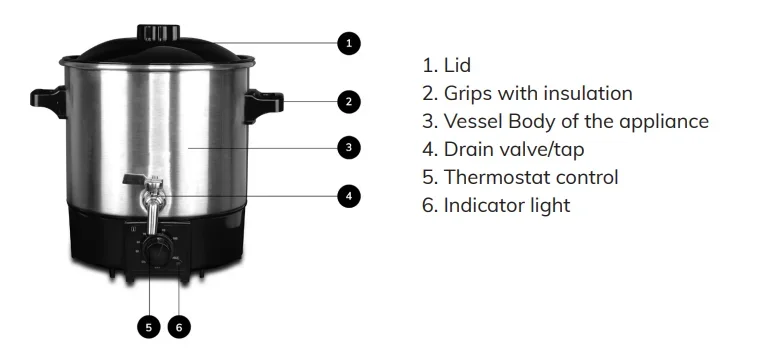 Panci Pemanas Lilin 9L Double  - Soap Making Double Boiler ulasan dan harga